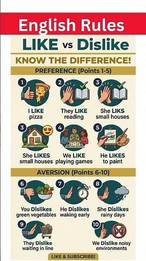 LIKE vs DISLIKE: Know the Difference! | English Grammar, Subject-Verb Agreement & 10 Easy Examples