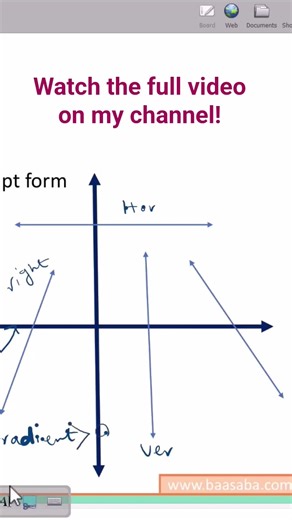 Gradient of a line...#algebra #education #linearfunctions #math #maths #school #gradient #review
