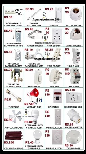 Electrical tools names and pictures | Ceiling Fan Capacitor, Switch, MCB, and Holder Rates