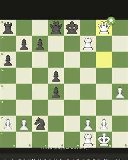 Three Knights Opening | Brilliant Chess Game🔥 #chess #brilliantmove #games # #chesscom #best