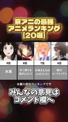 京アニの最強アニメランキング20選 #アニメ #おすすめアニメ #京都アニメーション