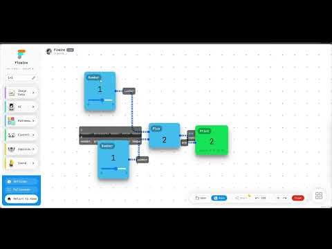 How do I know what the blocks' input and output are? | Floaino