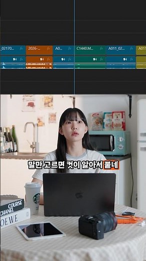 Complete video editing process using Adobe apps