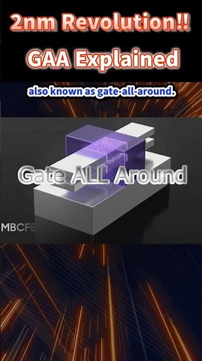 Gate-All-Around Explained: The Transistor Powering the 2nm Era and Beyond #science #shorts