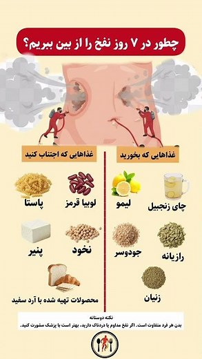 درمان فوری نفخ شکم؛ چی بخوریم و چی نخوریم؟#سلامتی #دانستنی