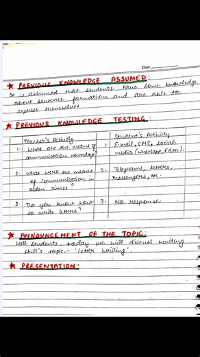 Letter writing lesson plan in English for Class-7,8,9 | B.ed/D.el.ed/BTC #lessonplan