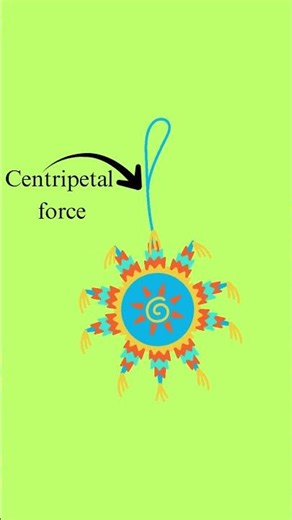 Centripetal Force Explained in 30 Seconds | Easy Physics for Beginners