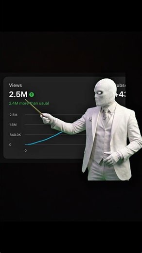 I Found How to Grow In Shorts