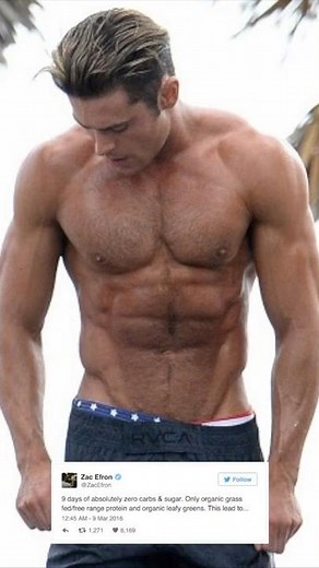 Zac Efron Body Transformation