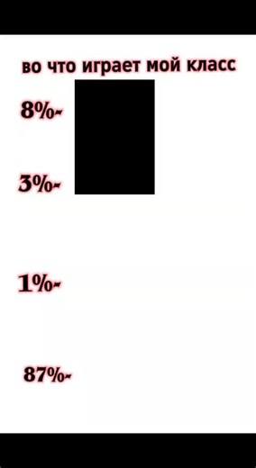 #pirikлуtшый | class of 09 game