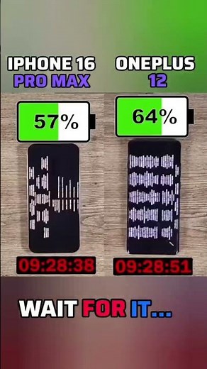 🔋 iPhone 16 Pro Max vs OnePlus 12 🔋 Ultimate Battery Drain Test!!