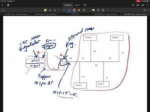 What Size Copper Line Do You Need from the Propane Tank to the House? - StuffSure