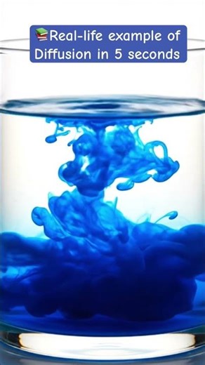 DIFFUSION = particles move from high to low concentration.