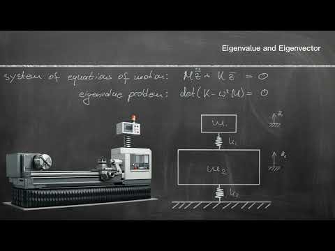 Eigenvalues vs Eigenvectors explained on a Two-DoF-System | Vibration Analysis