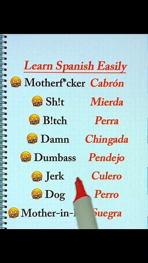 “Easy Spanish Words You Can Use Today! 📝✨” | Easy Spanish
