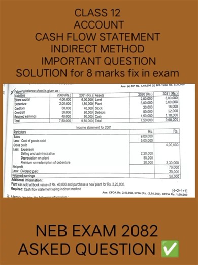 Understanding Cash Flow Statement: The Indirect Method Explained