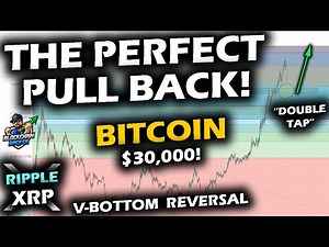 ULTIMATE CAPITULATION Crypto Market Follows Bitcoin DOUBLE TAP BACK TEST and XRP Price Chart HOLDS
