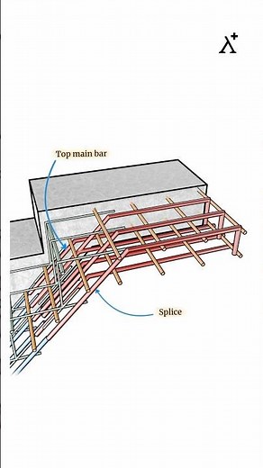 Good construction practices: Details of staircase reinforcement
