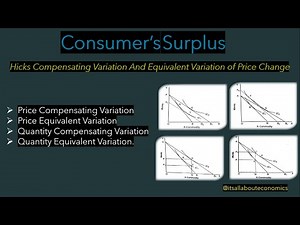 Hicks Compensating Variation and Equivalent Variation of Price Change