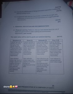 4.2Evaluate the effectiveness of intergovernmental cooperation... | Filo