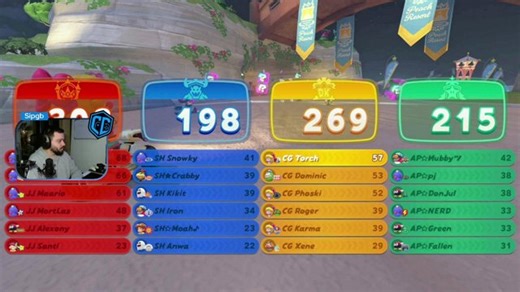 Revisando las partidas de Code Genesis en el torneo 6v6v6v6