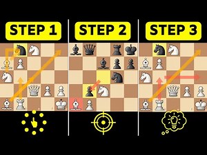 3 Steps To Think Like A Grandmaster (+300 ELO)