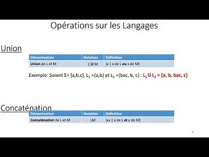 02-Analyse Lexicale-01-Expressions régulières