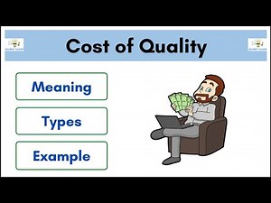 No.55 ~ Meaning & Types of Cost of Quality || Student Notes ||