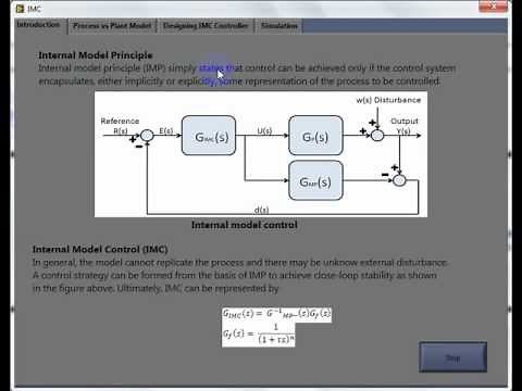 Internal Model Control using LabVIEW