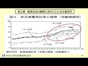 平成23年版労働経済の分析について