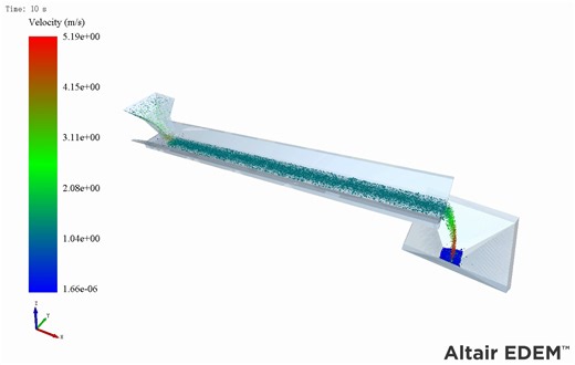 EDEM仿真输送物料