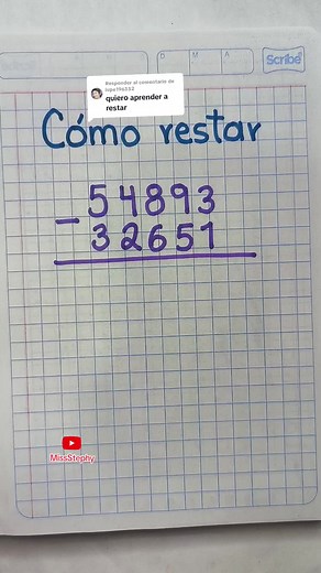 Cómo Restar: Guía Práctica para Aprender Matemáticas