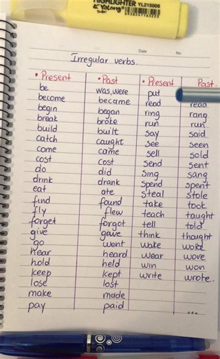 Mastering Irregular Verbs in English Grammar