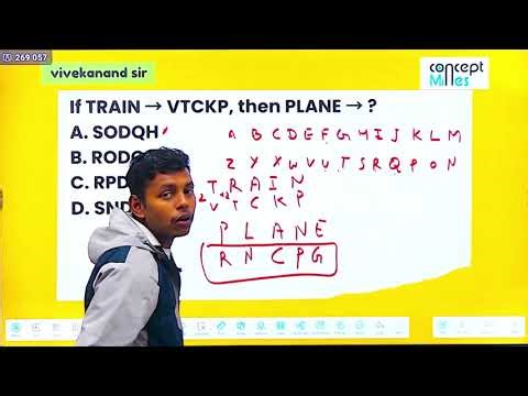 Master Coding-Decoding in One Shot 🎯 | CUET UG GAT Reasoning | All Patterns & Tricks