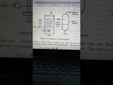 UNIT 2.3 Distillation I Flash Distillation