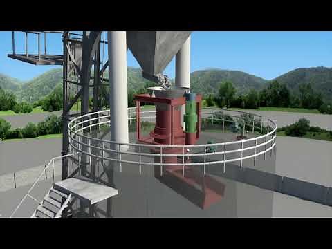 Vertical Shaft Kiln Plant - Lime Calcination Plant