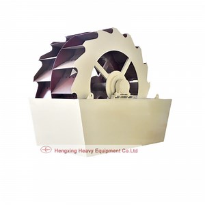 [Hot Item] Energy-Saving Bucket-Wheel Sand Washing Machine Price, Sandstone Washing Machine