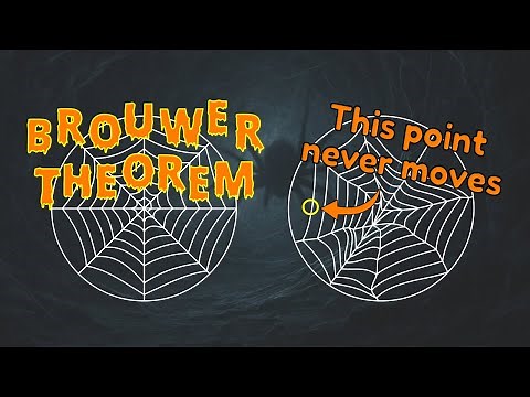 The Point That Never Moves – Brouwer’s Fixed Point Theorem Explained