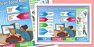 Internet Safety and Social Media Poster