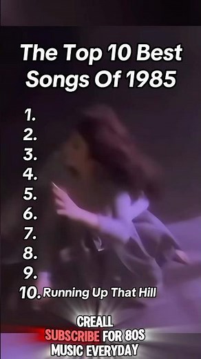 Best Songs Of 1985 #80smusic #music #viralmusic #80s #nostalgia