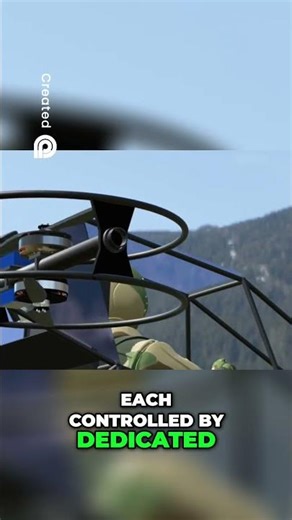 Hybrid-Electric UAP Drone System – Powering the Future of Flight #rotor #quadcopter #drone