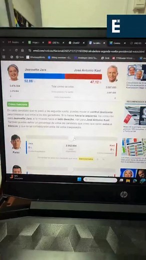 Proyecciones: joven estima el resultado entre Jara y Kast | Elecciones Presidenciales Chile