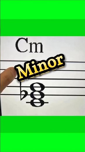 Expressando emoções através de Acordes da música 💚 #música #acordes #emoções