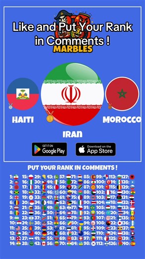CountryBalls Game ! Top Countries in the World #countryball #rank #country #patriot