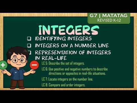 INTEGERS: Introduction to Integers | Grade 7 - Quarter 3 | MATATAG [TAGALOG MATH]