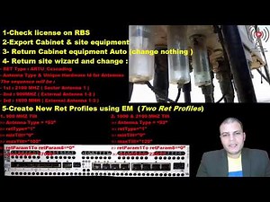 Ericsson Ret Configuration