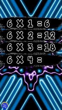 Multiplication Facts: 6s Times Tables | Memorizing Math Times Tables with Music