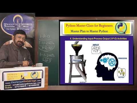 TS2-6: Understanding the Input-Process-Output (I-P-O) Model in Computer Programming
