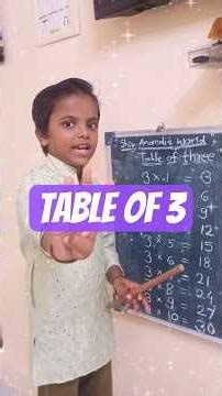 Table of 3, Multiplication table of 3X 1, Rhythmic table of 3, Kids Math, 3X Table, ShivAnandisworld
