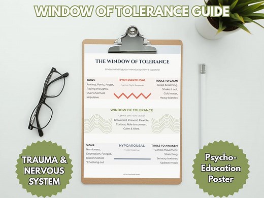 Window of Tolerance Visual Guide | Nervous System Poster, Trauma Therapy Tool, Psychoeducation Handout, Emotional Regulation, Office Decor - Etsy